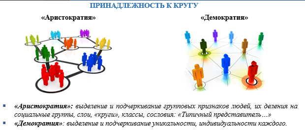 nii socionics ar-de11