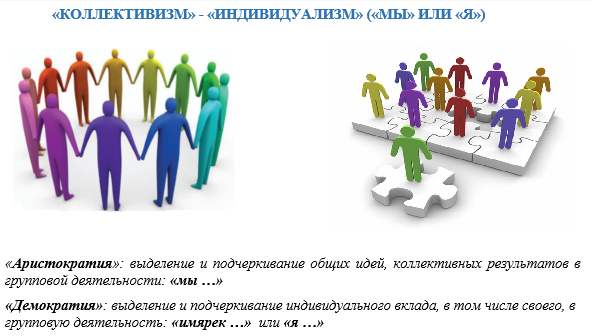 nii socionics ar-de9