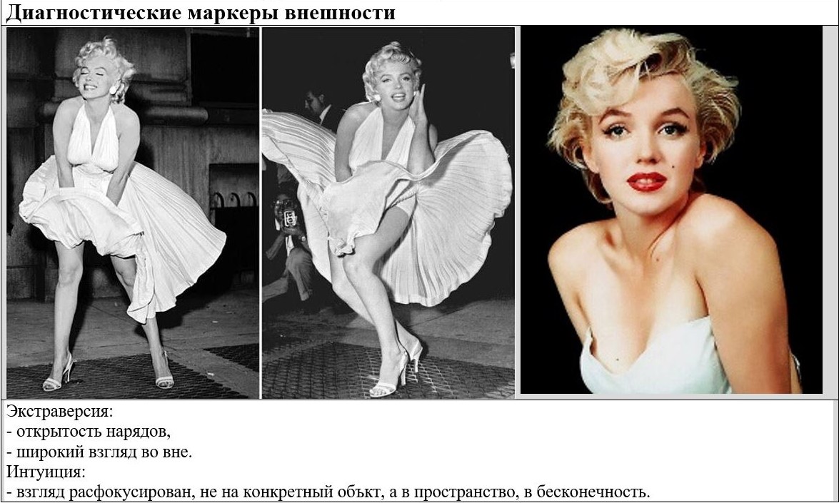 marilyn monroe tip5-7